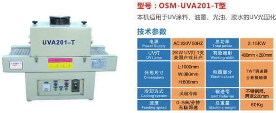 5m / min 2.15KW Uv Ledowy system utwardzania punktowego z 1,5 walcowanymi na zimno blachami