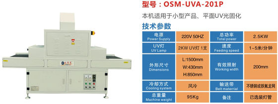 ECO LED UV Curing Machine dla zrównoważonego wykończenia materiałów budowlanych