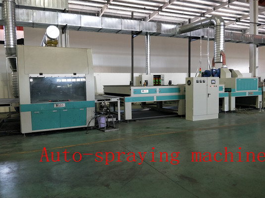 Sterowanie PLC / HMI System powlekania natryskowego z prędkością powlekania 0-3 m / min