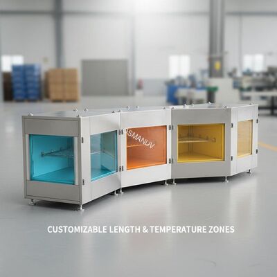 Fold-Type Hot Air Drying Line for Coated Products – Compact Design, Customizable Length & Temperature Zones