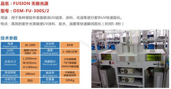 FUSION Electrodeless light source